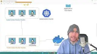 Training Certified Kubernetes Administrator 63  Common Types of Kubernetes Cluster Failures