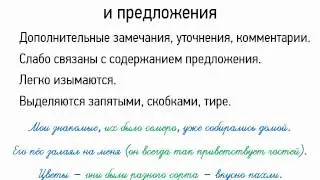 Вставные слова, словосочетания