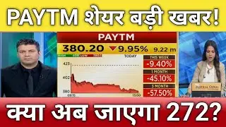 🔴Paytm share letest news | Paytm share next Target | Paytm share anelysis