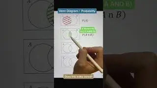 probability   