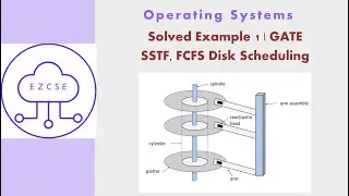 OS61b - Solved Example 1 | SSTF, FCFS Disk Scheduling | GATE