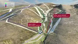 Review of uplift facilities at Cairngorm Mountain - Highlands and Islands Enterprise