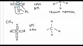 Como descobrir a Geometria molecular das substâncias.