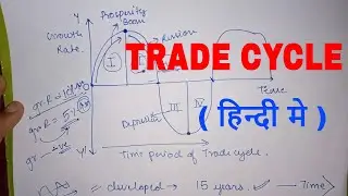 trade cycle