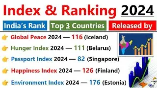 INDEX 2024 Current Affairs | Most Important INDEX Current Affairs 2024 | Current Affairs 2024