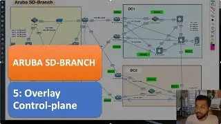 Aruba SD-Branch -5- Overlay Control Plane