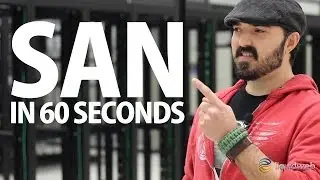 Storage Area Network (SAN) Storage Explained in 60 Seconds
