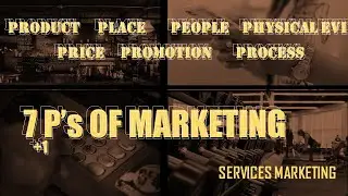 Service Marketing Mix || 7Ps Of Marketing || Extended Marketing Mix