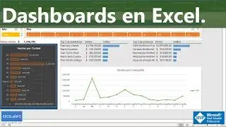 Dashboards en Excel, Tablas dinámicas y Gráficos @EXCELeINFO