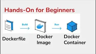 Dockerfile ＞Docker Image ＞ Docker Container | Beginners Hands-On | Step by Step