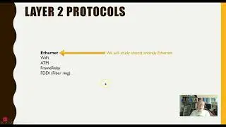 3-04 Layer 2 Protocols