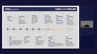 CMMC 2.0 Introduction