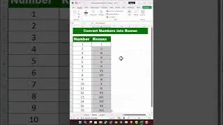 How to Convert Numbers in to Roman in Excel.