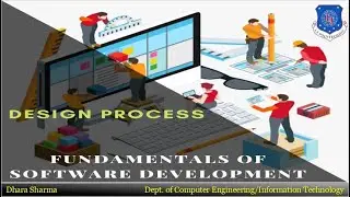 Design Process – Fundamentals of Software Development