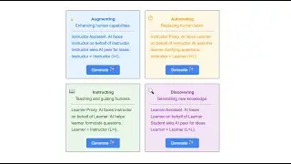 AI Instructional Framework Explorer :: AI Insights For Instructors