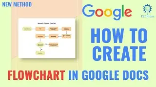 How to create a flowchart in google docs 2024 [New Method]