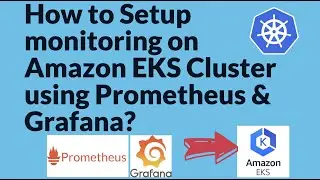 How to Monitor Kubernetes Cluster using Prometheus | setup Prometheus and Grafana on EKS using Helm