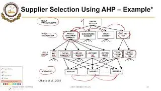 05_01_P3 Criteria and Methods for Supplier Selection
