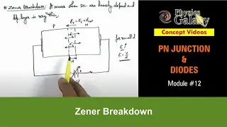 Class 12 Physics | PN Junction & Diodes | #12 Zener Breakdown | For JEE & NEET