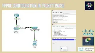 PPPoE Configuration On Packettracer | Networking Academy | #DSL | #pppoe | #modem