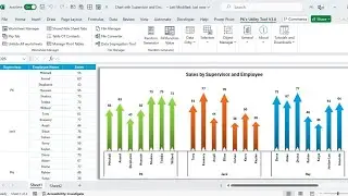 Employee and Supervisor Chart with Arrow info graphics