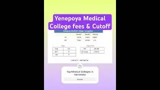 Yenepoya Medical College Mangalore #neetugcounselling