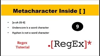 How to Define MetaCharacter Inside Characterset |  Regex Tutorial Part-9