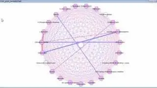 MetScape App for Cytoscape: Creating and Viewing Correlation Networks