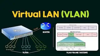 Reti Lan-#9.Protocollo Vlan 802.1Q (Virtual Lan)