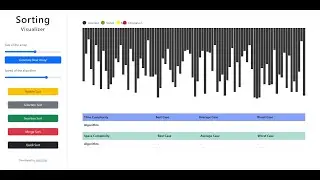 [BEST] Sorting Visualizer Project | HTML CSS JS | 