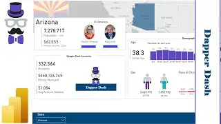 Power Bi : Use this Dashboard Template in your Reports