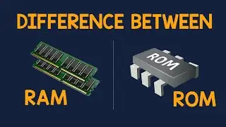 RAM Vs. ROM | Animation