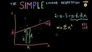 Econometrics // Lecture 2: 