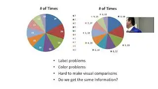 INFS 3375 Week 1 Lecture 1