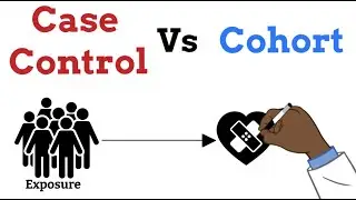 Learn in a minute - Case Control vs Cohort Studies