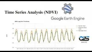 Time Series Analysis (NDVI) Using Google Earth Engine using MODIS Dataset