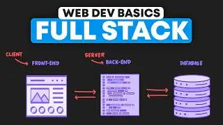 Full Stack Web Development: What is the Front-End, Back-End & Database?