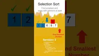 Selection sort