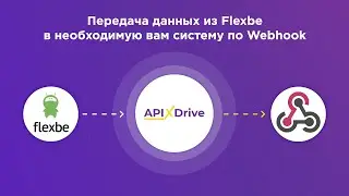 Интеграция Flexbe и Webhook | Как настроить выгрузку данных из Флексби по Вебхук?