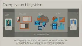 Manage your mobile devices and apps with System Center Configuration Manager and Microsoft Intune