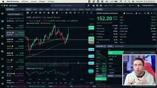 Stock Market Open Live & Crypto March 18, 2024