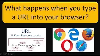 What happens when you type a URL into your browser?