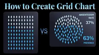 How to make Grid Chart in Excel | Create Waffle Chart Tutorial