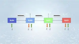 What is an OADM (Optical Add Drop Multiplexer)in WDM System?