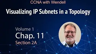 Visualizing IP Subnet Locations in a Network Topology