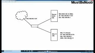 3. Configure Static IP on Windows Server 2022