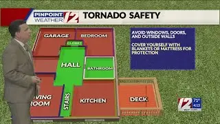 Tornado Safety