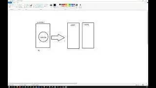 Standalone File System (FS) Database to RAC Database Cloning || RMAN Duplicate Database