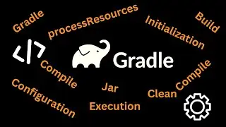 Gradle Build Phases/ Lifecycle Overview