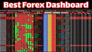 Best Forex Dashboard - Free download Links👇